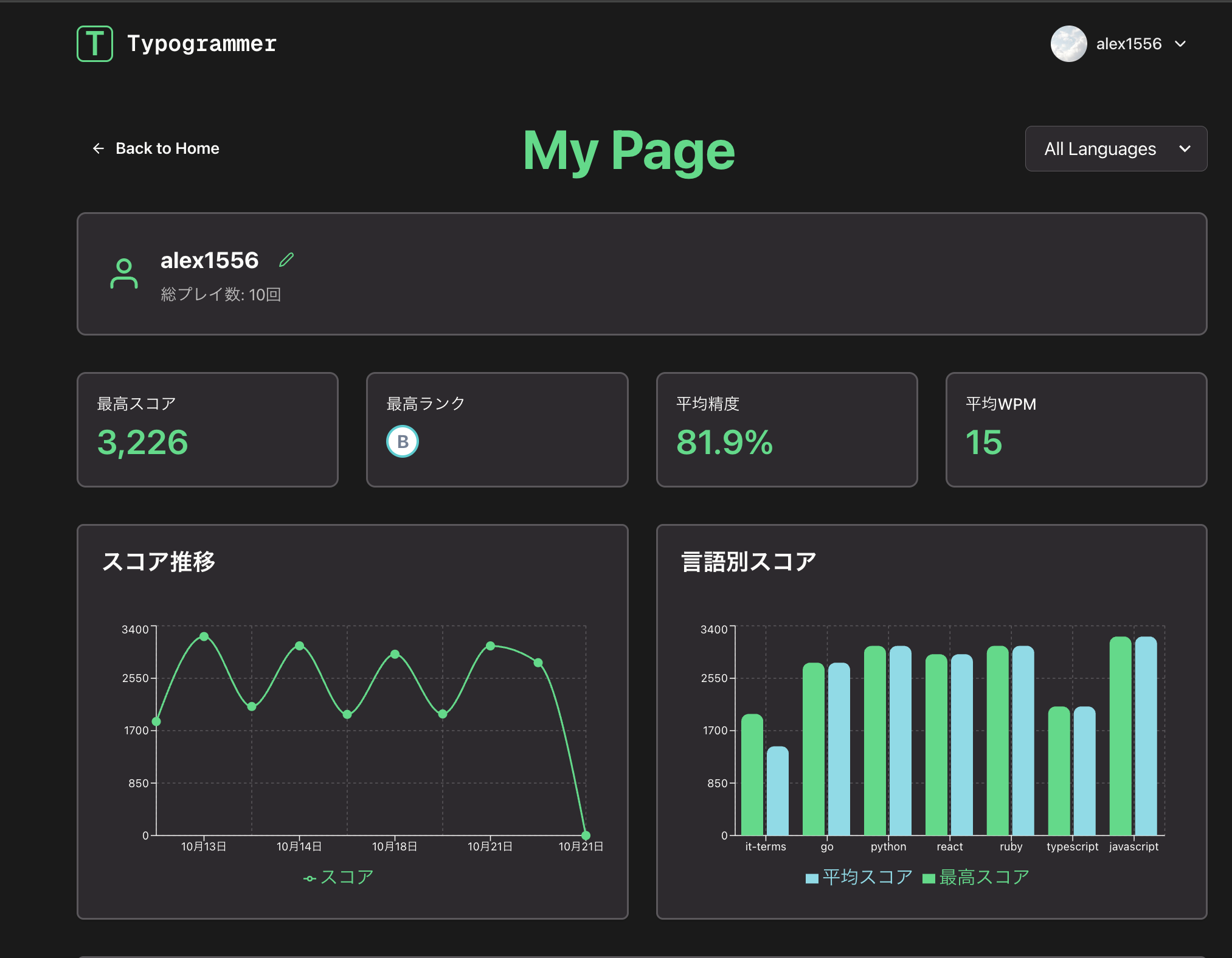 マイページのスクリーンショット